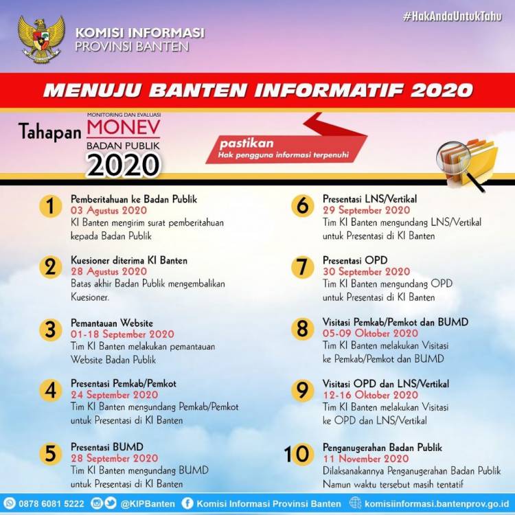 Menuju Banten Informatif, KI Tuntaskan Tahapan Sosialisasi Monev Badan Publik 2020